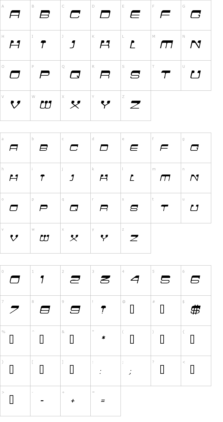 Character Map FlatTopSCapsSSK Italic Font