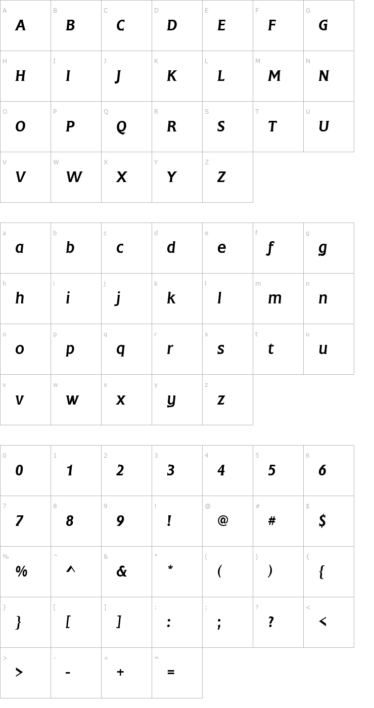 Character Map Flatus Bold Italic Font