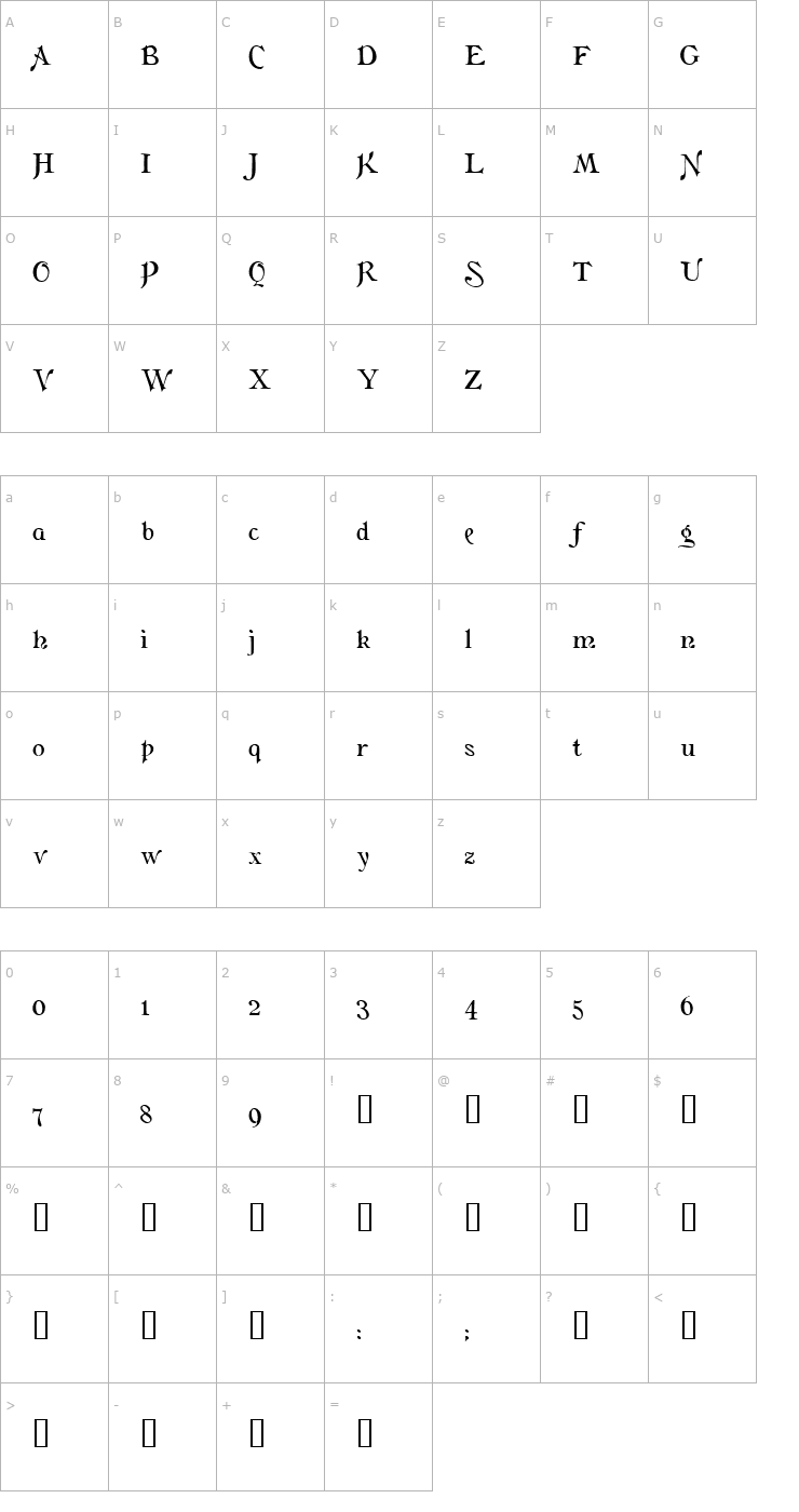 Character Map Flaubert Font