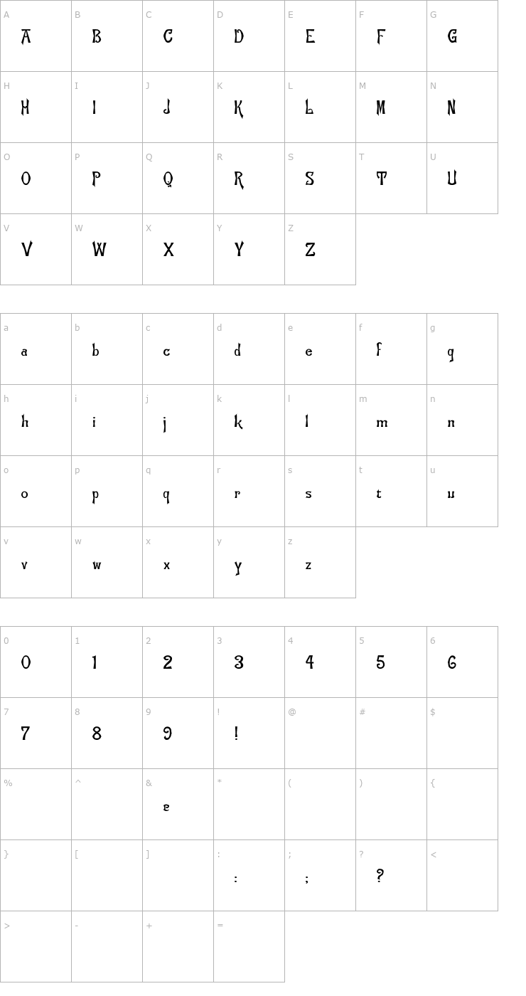 Character Map Flemish Font