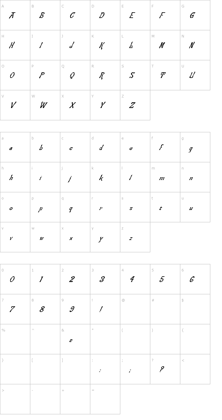 Character Map Flemish Italic Font