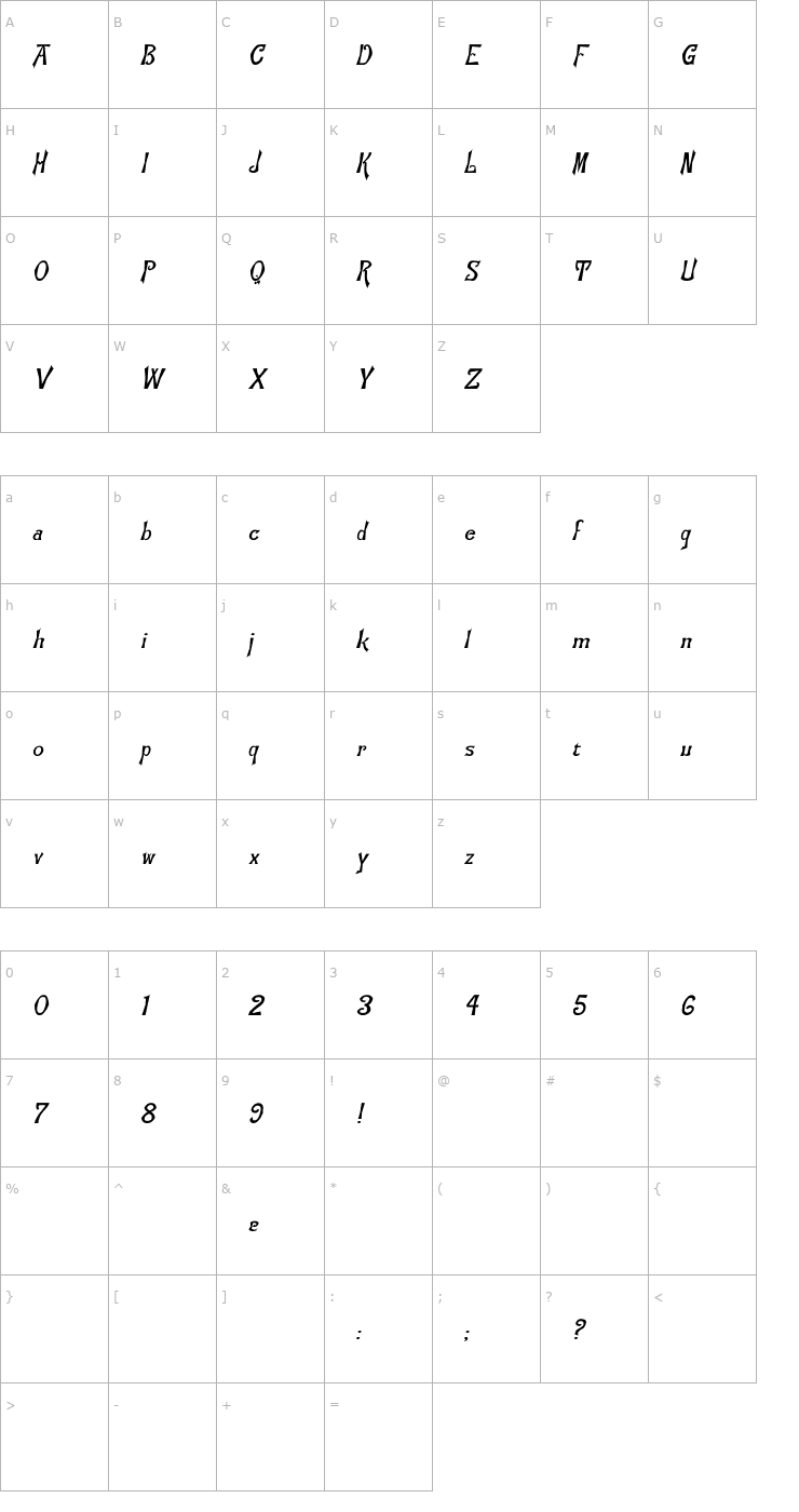 Character Map Flemish-Normal-Italic Font