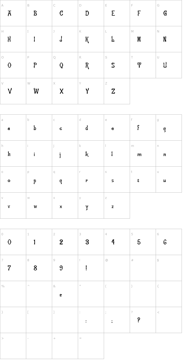 Character Map FLEMISH Regular Font