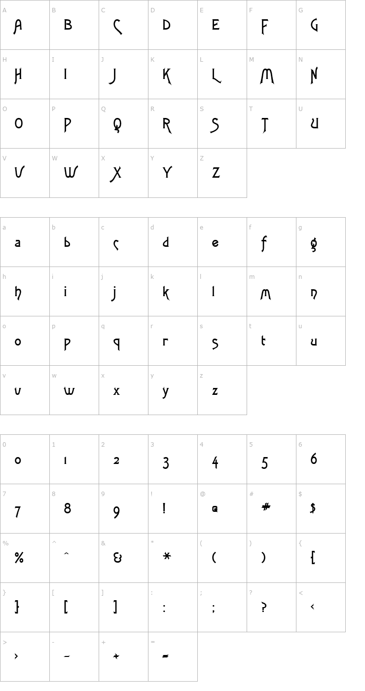 Character Map Fletch Bold Font