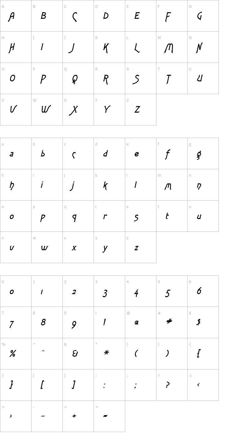 Character Map Fletch BoldItalic Font