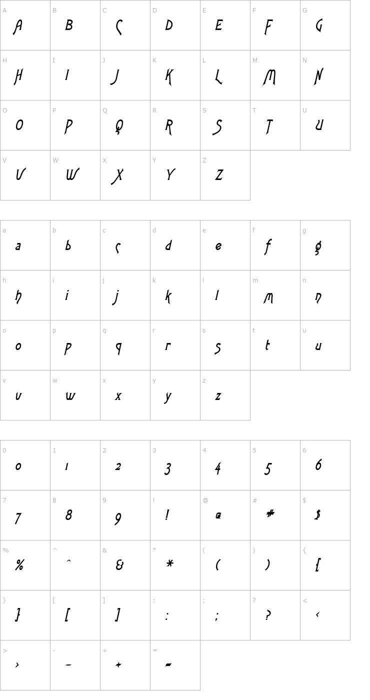 Character Map Fletch Condensed BoldItalic Font