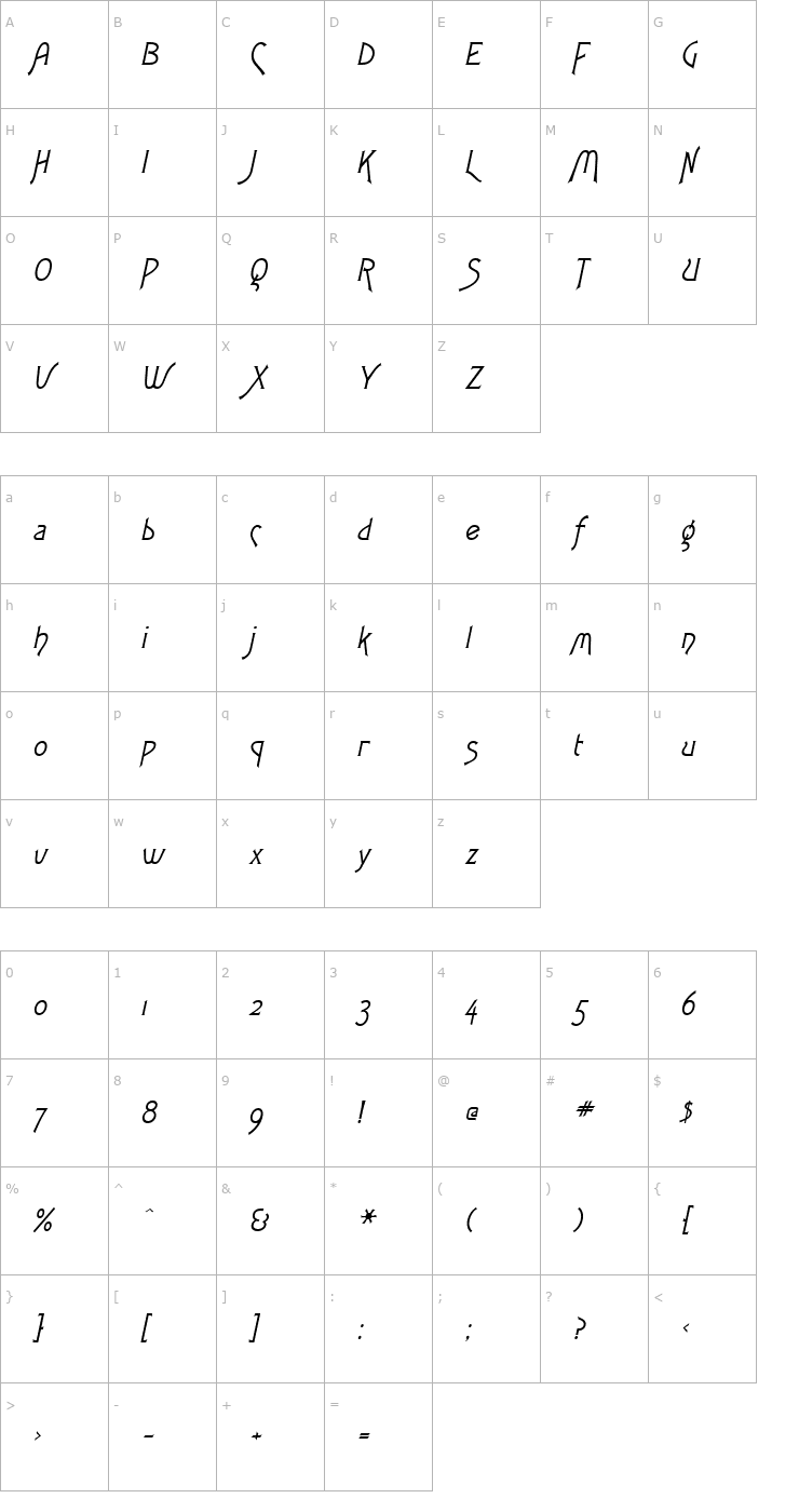 Character Map Fletch Italic Font