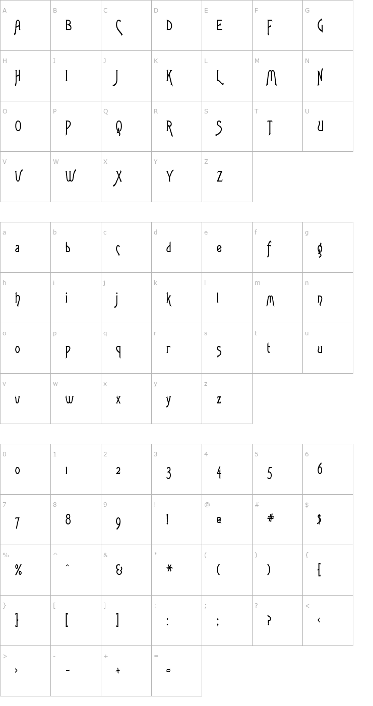 Character Map Fletch Thin Bold Font