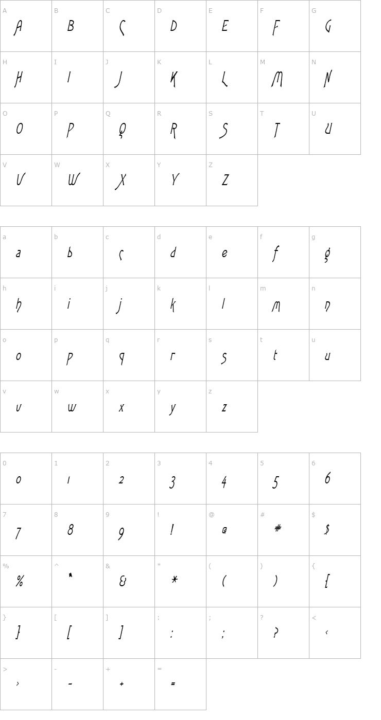 Character Map Fletch Thin Italic Font