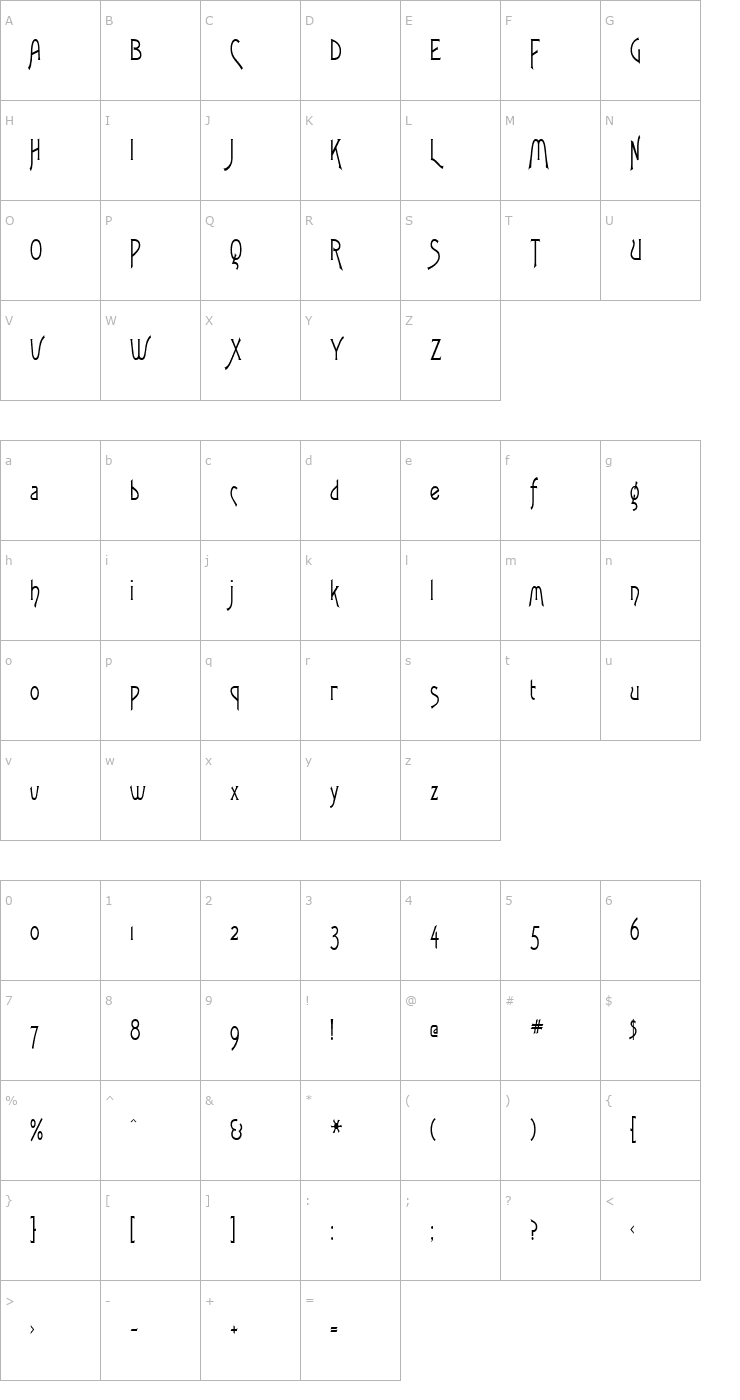 Character Map Fletch Thin Normal Font