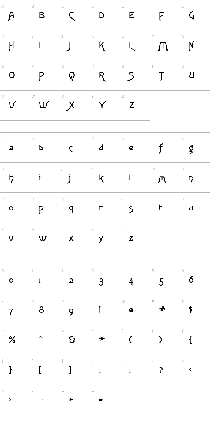 Character Map Fletch Wide Bold Font