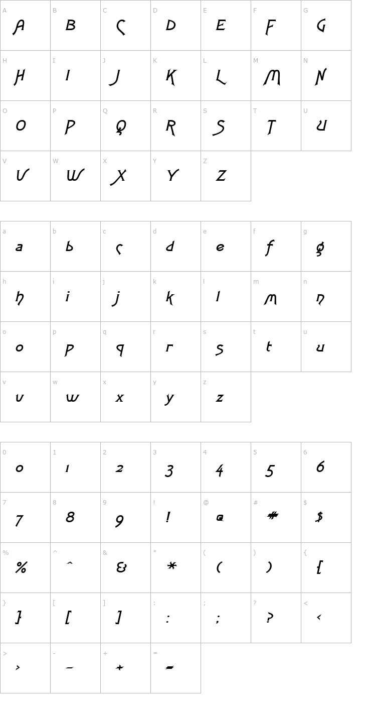 Character Map Fletch Wide BoldItalic Font