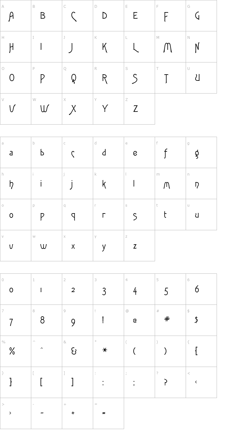 Character Map FletcherGothicFLF Font