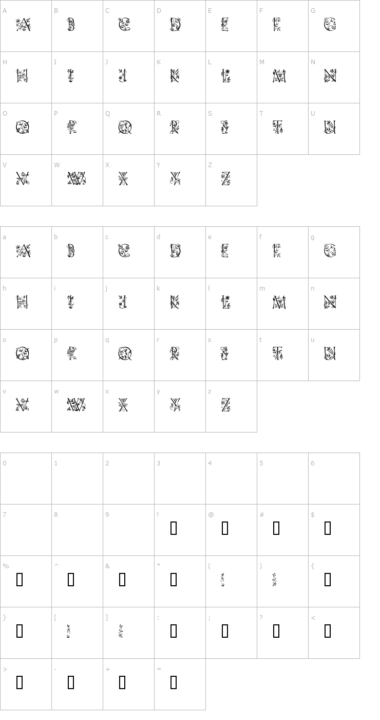 Character Map FleurDisplayCapsSSK Font