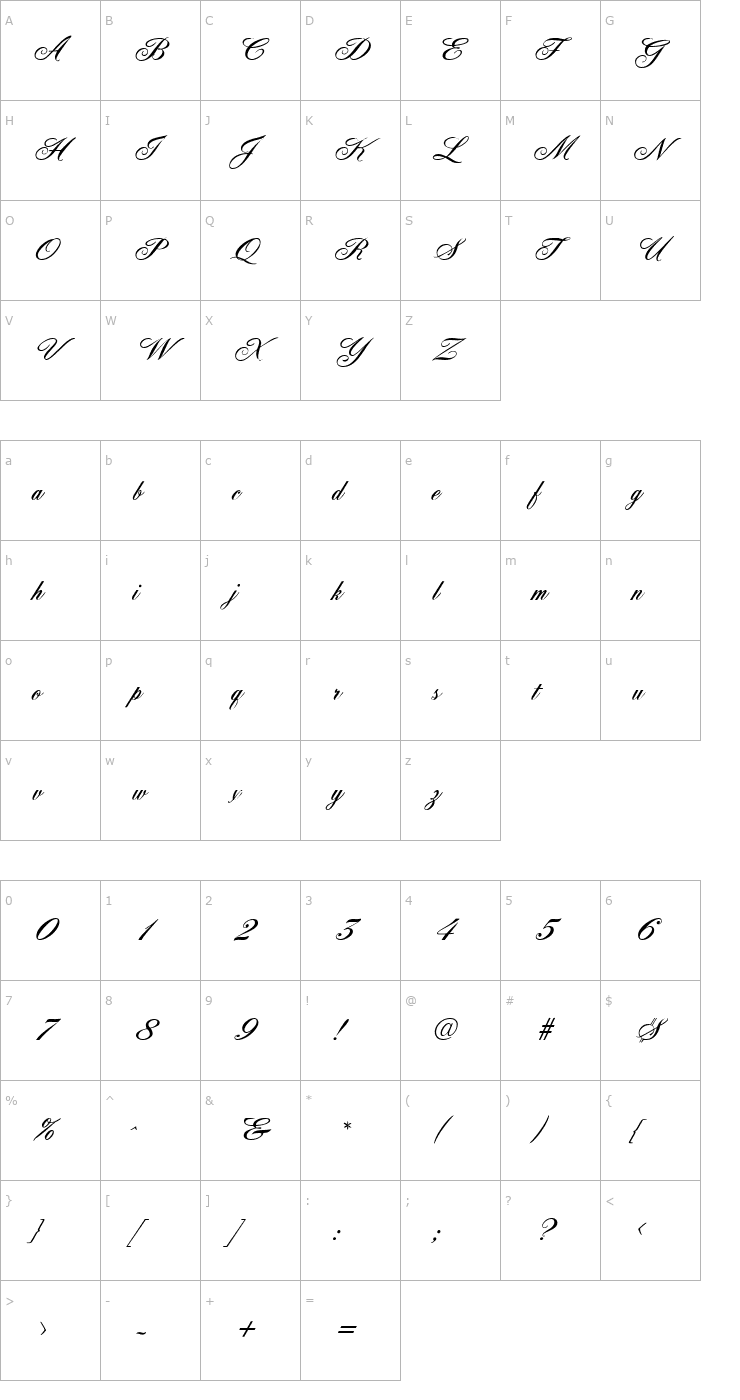 Character Map FleurishScript Font