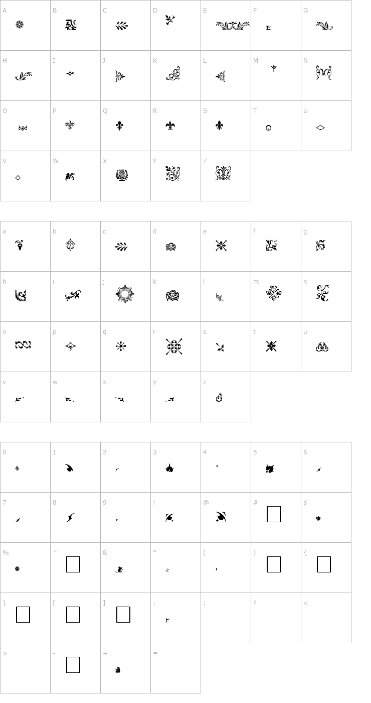 Character Map Fleurons A Font