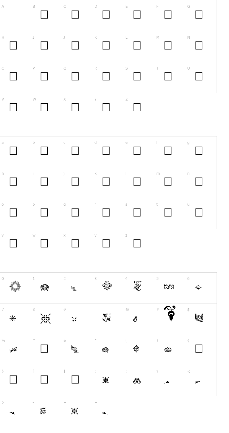 Character Map Fleurons Font