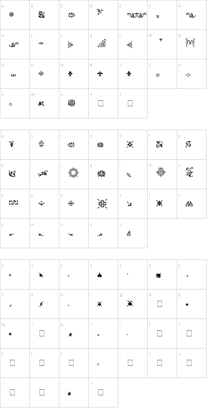 Character Map Fleurons Medium Font