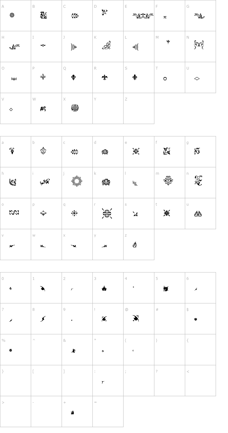 Character Map Fleurons Regular Font