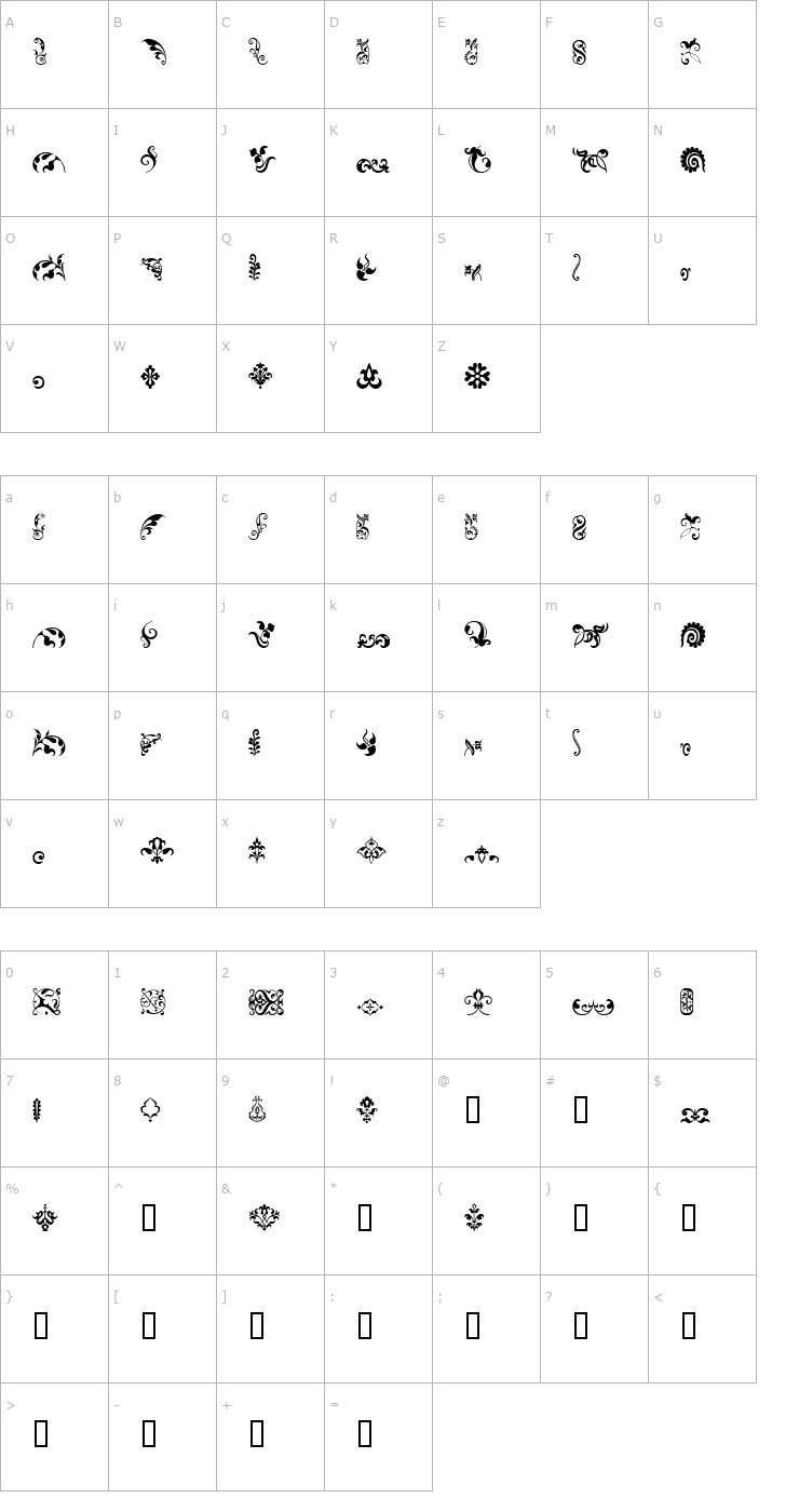Character Map FleuronsFour Font