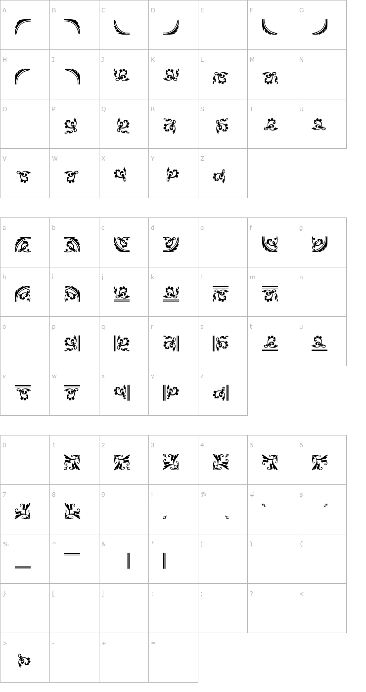 Character Map FleuronsGranjon Font