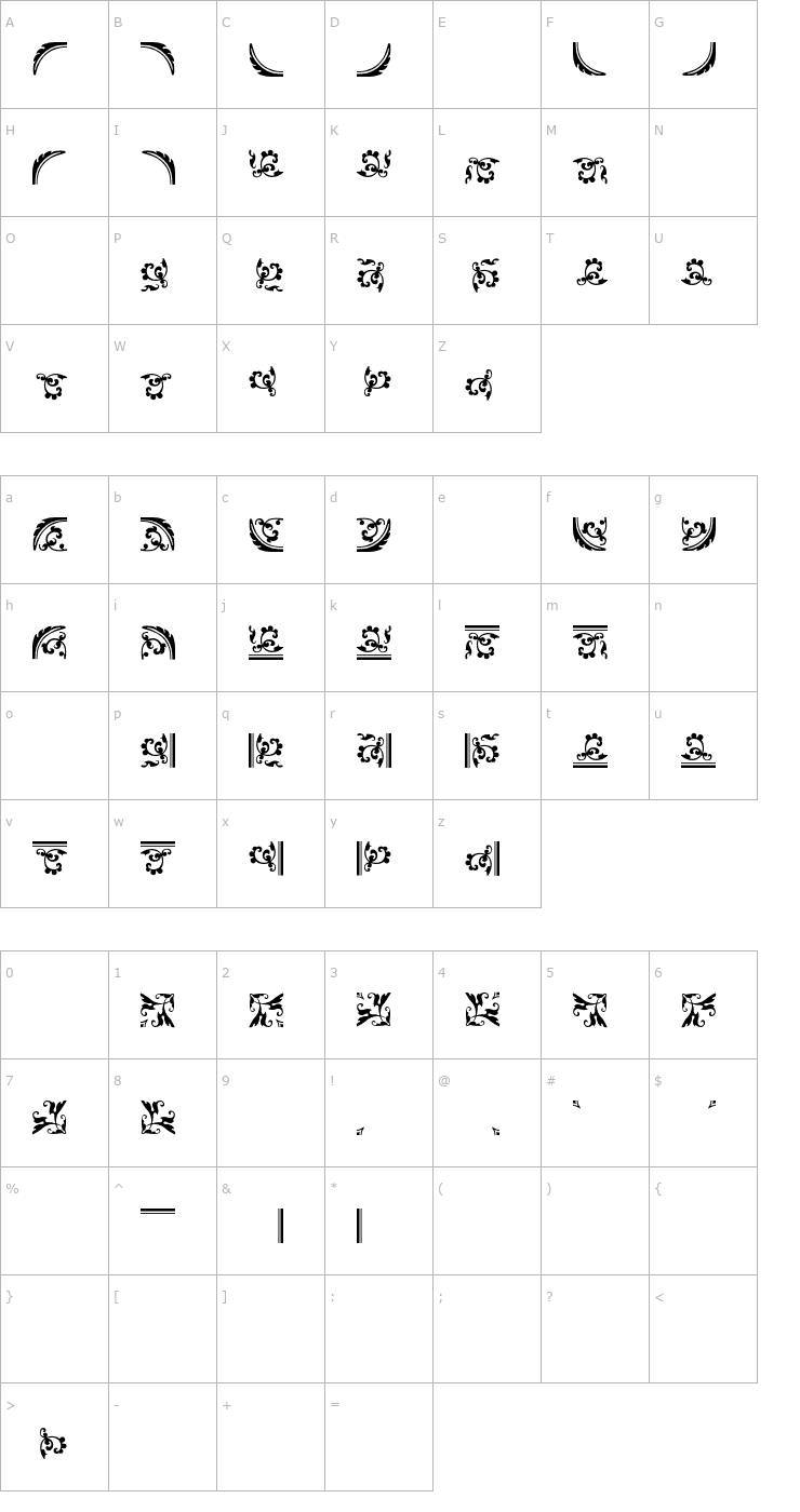 Character Map FleuronsGranjon OTF Font