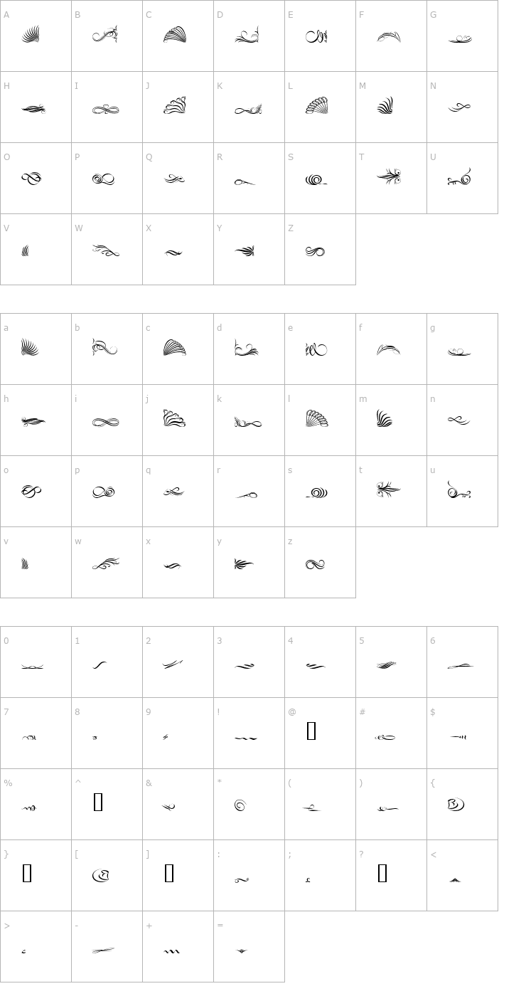 Character Map FleuronsTwo Font