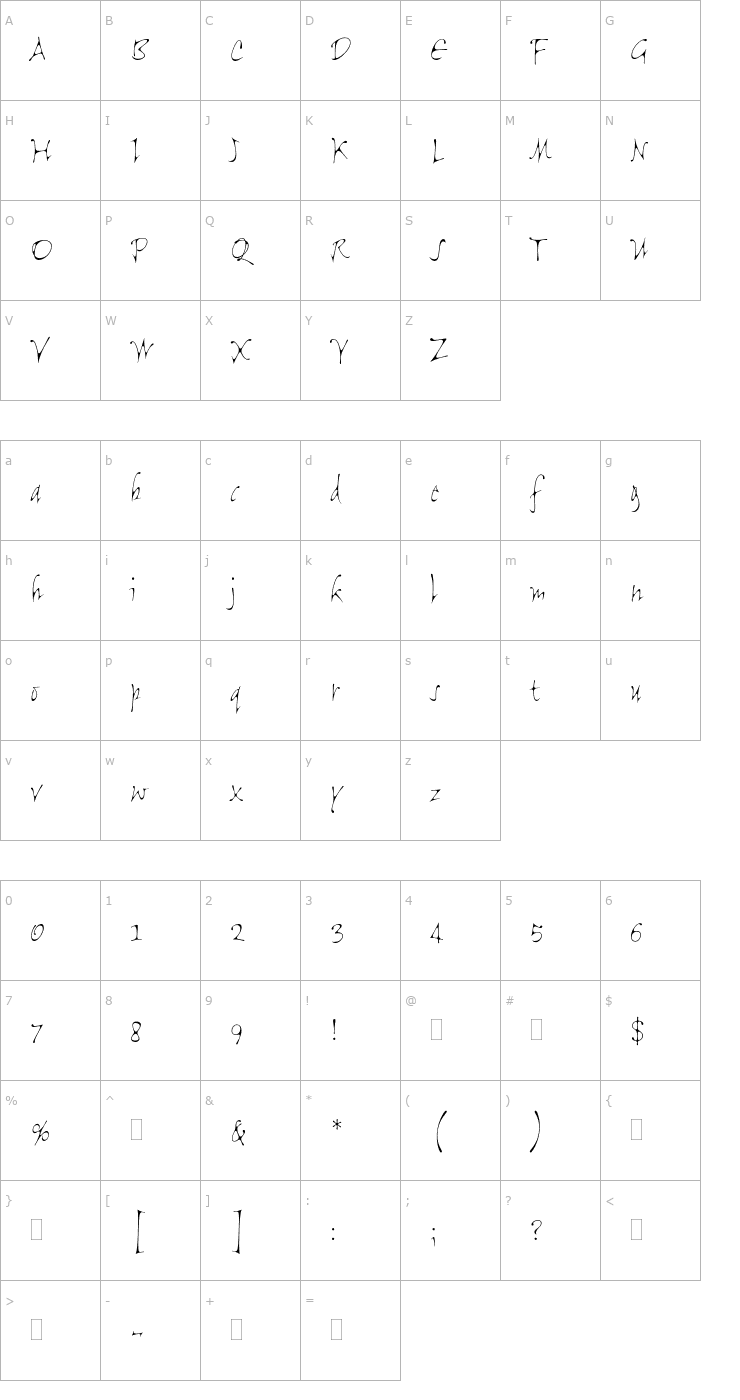 Character Map FlightPlain Font