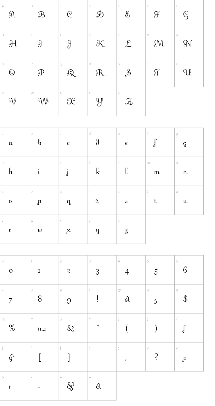 Character Map Fling LET Font