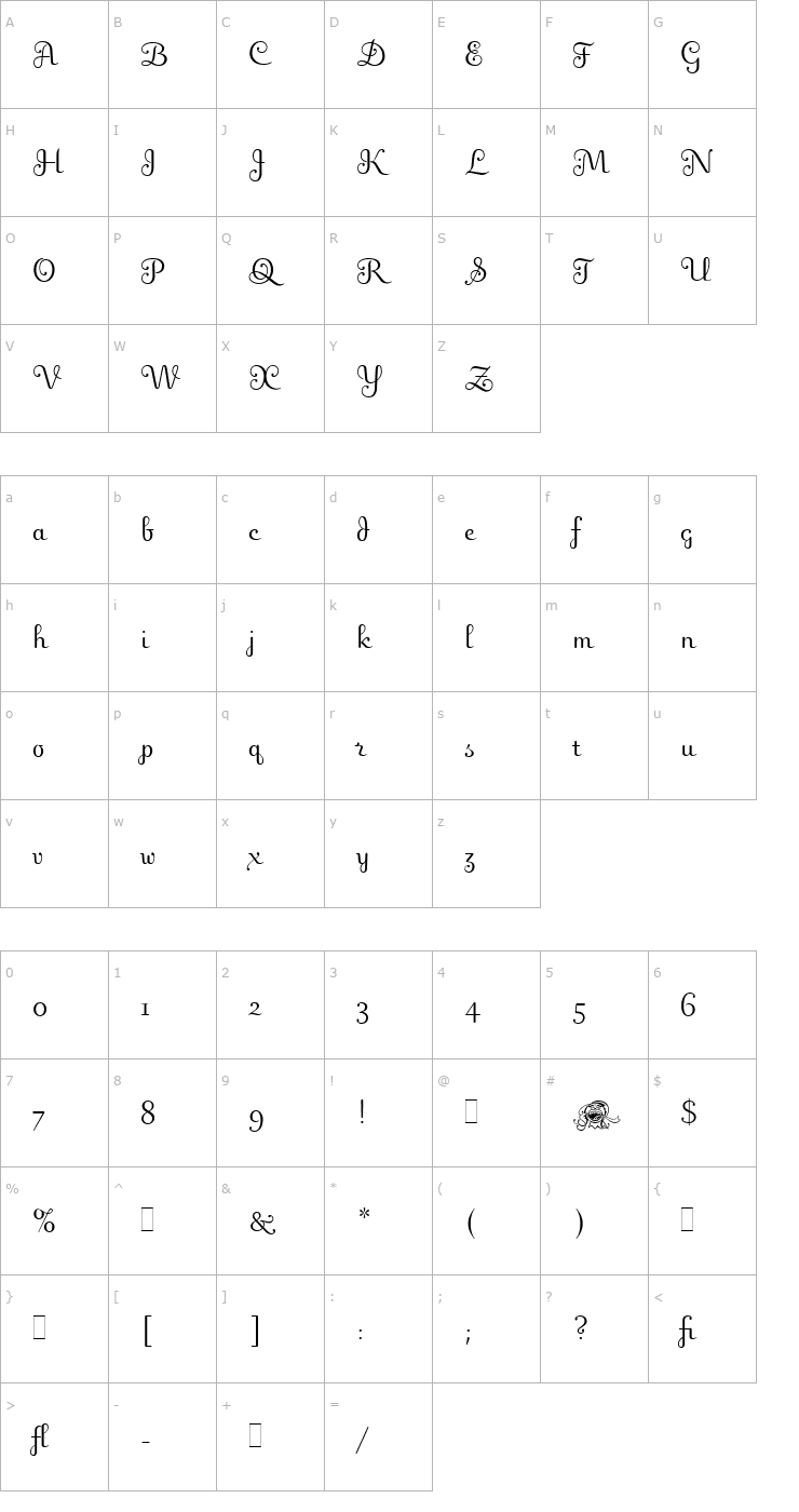 Character Map Fling LET Plain1.0 Font