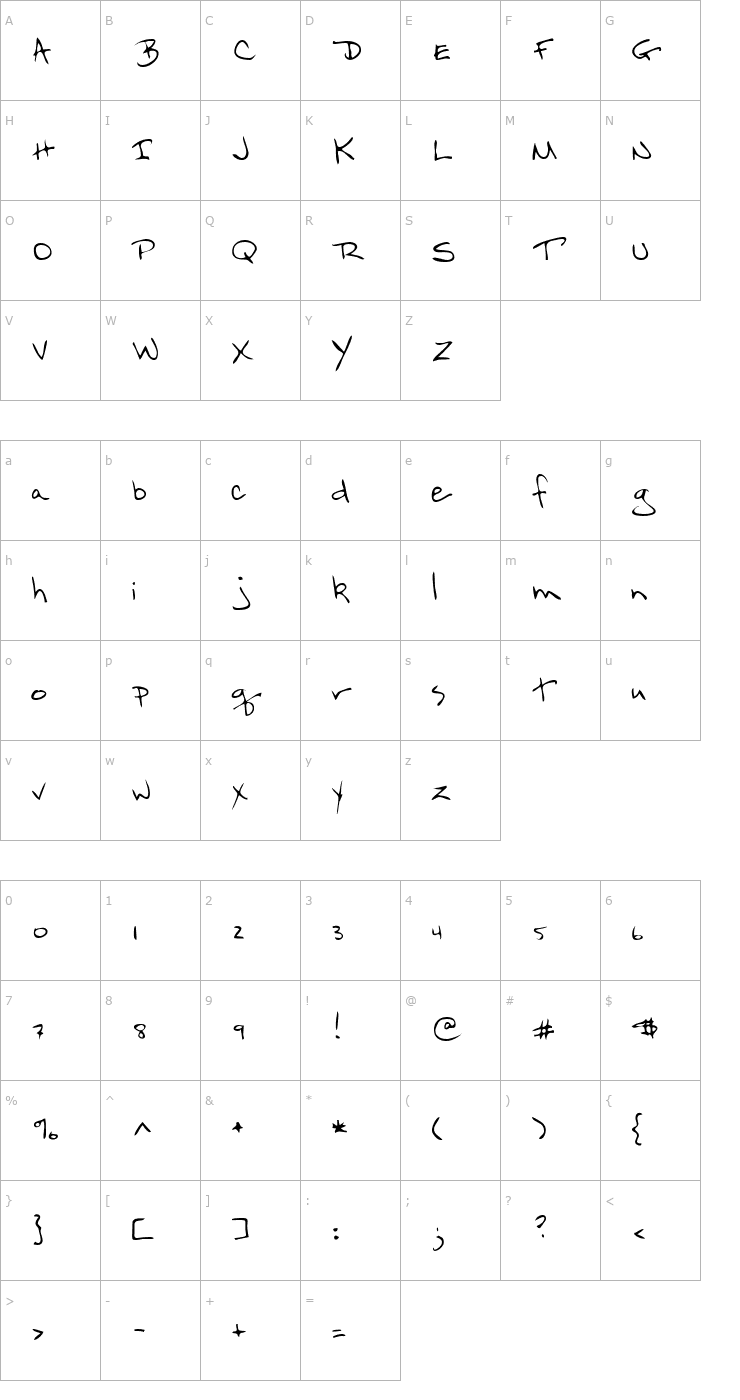 Character Map FlintsHand Font