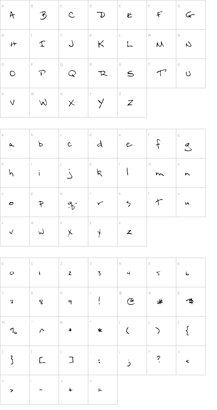 Character Map FlintsHand Regular Font