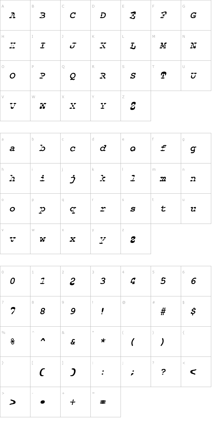 Character Map Floopi Bold Italic Font