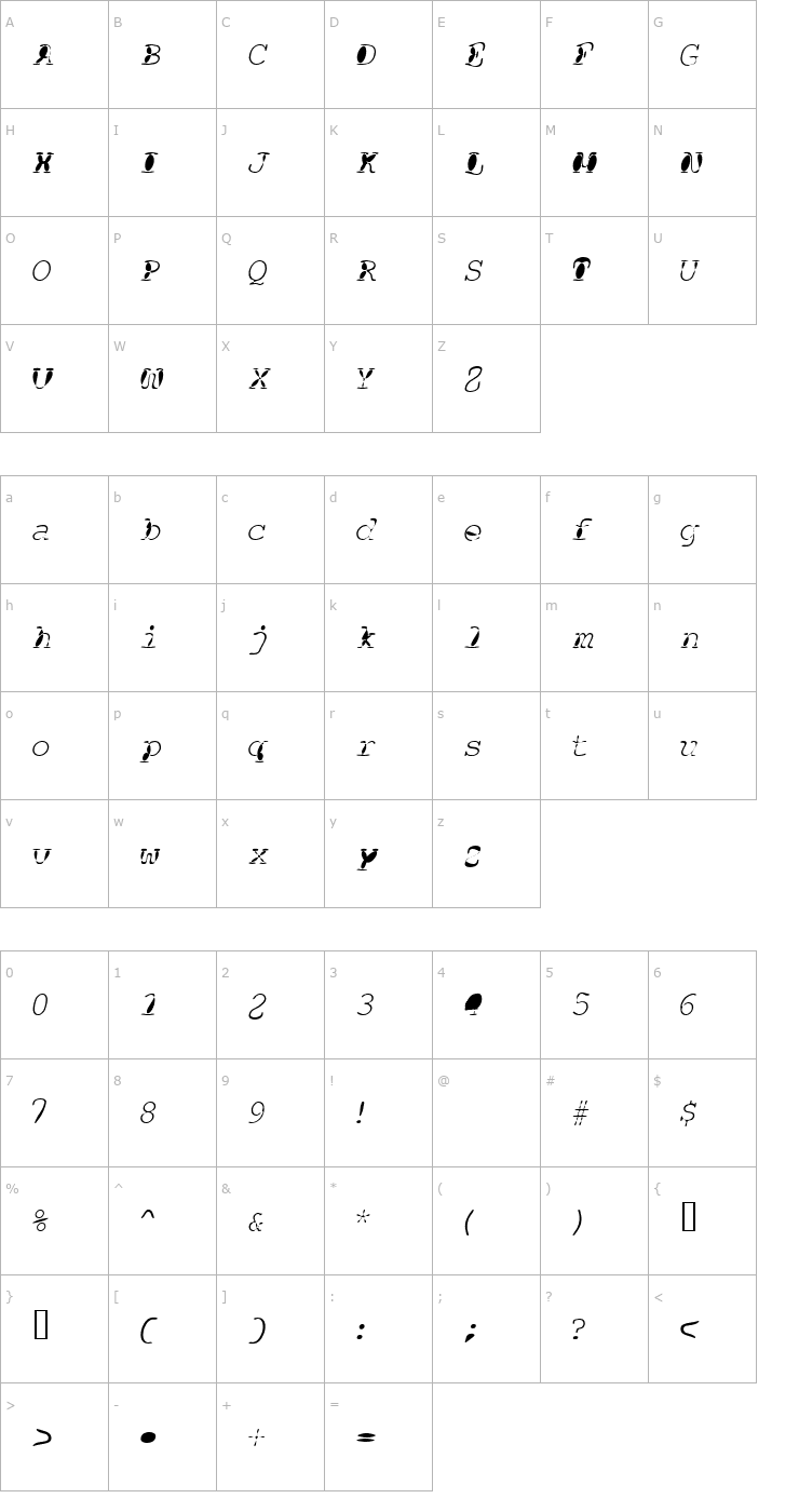 Character Map Floopi Italic Font
