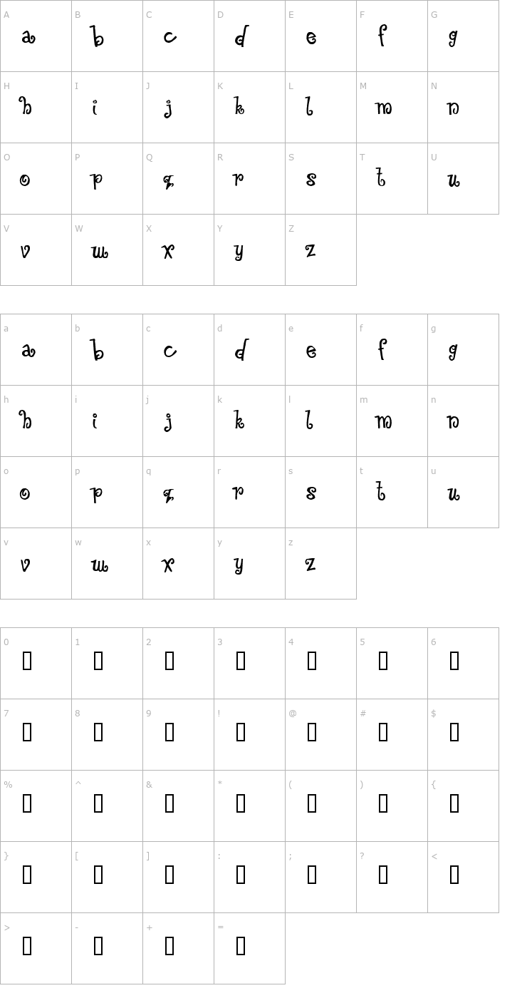 Character Map Floozy Font