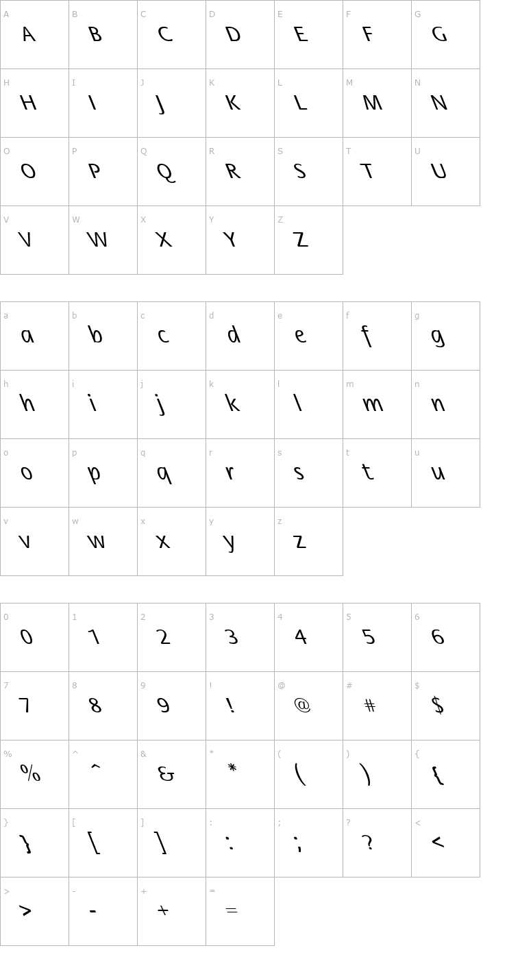Character Map Flora Normal Lefty Font