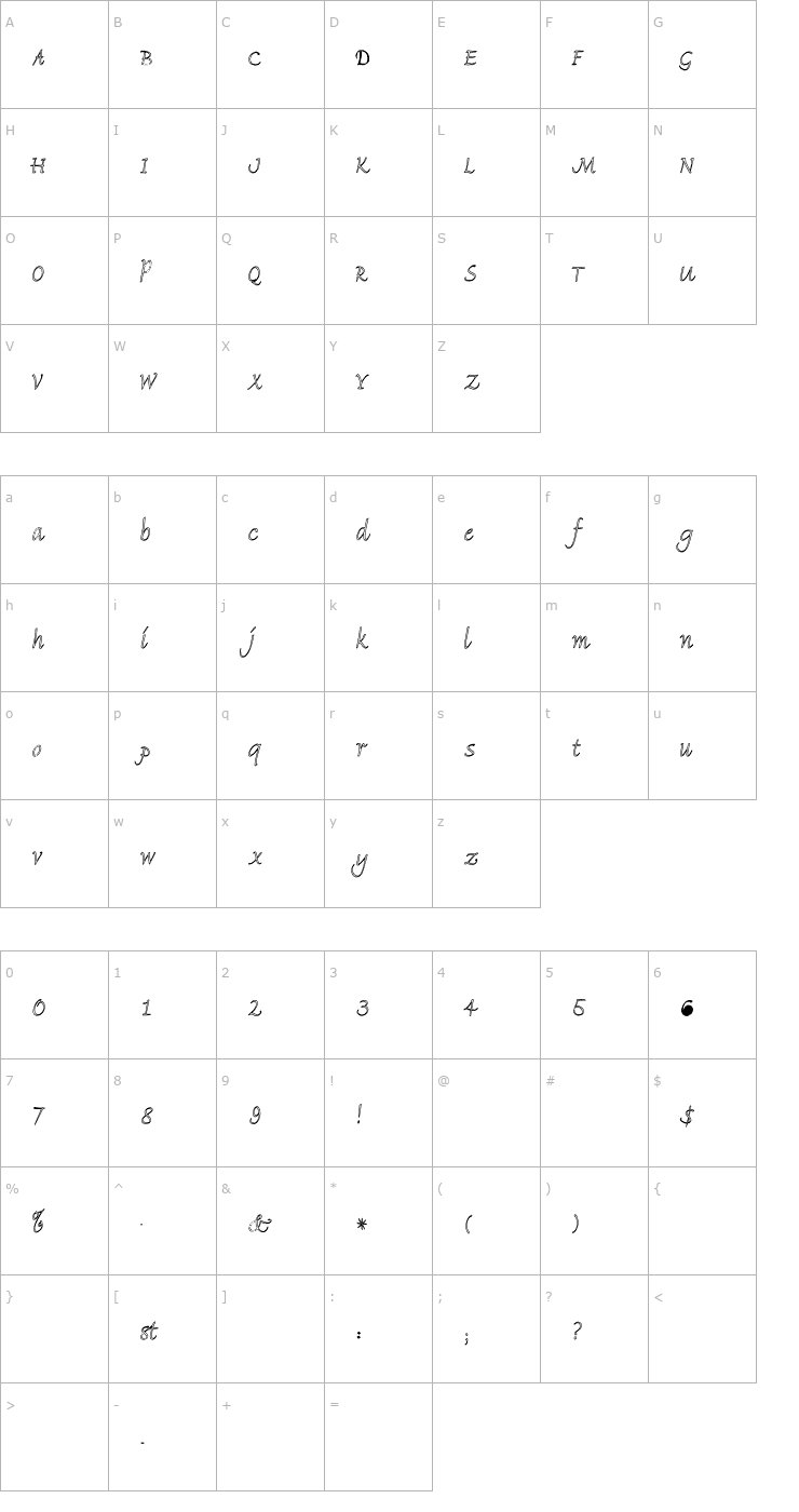 Character Map Florence Font