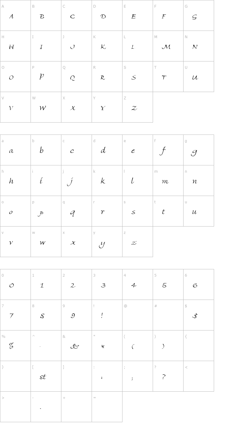 Character Map Florence Regular Font