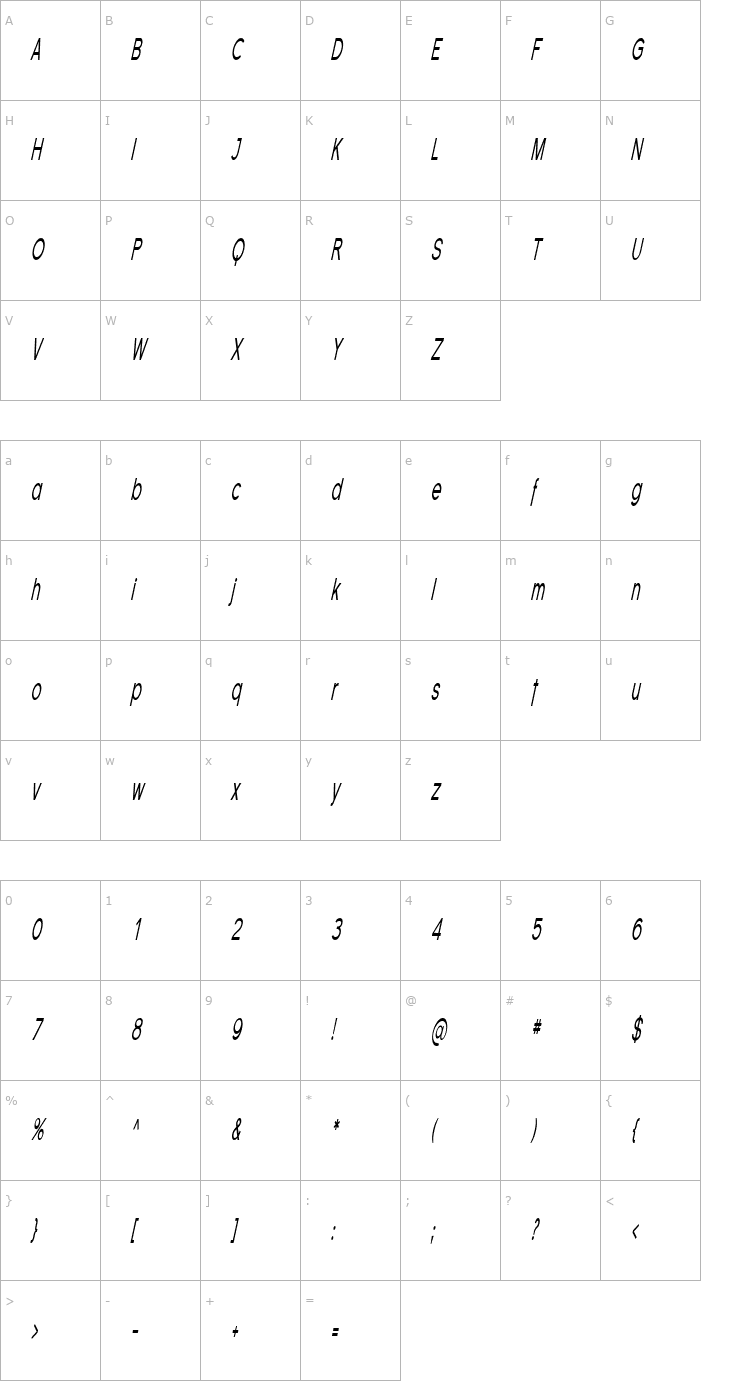 Character Map Florencesans Comp Italic Font