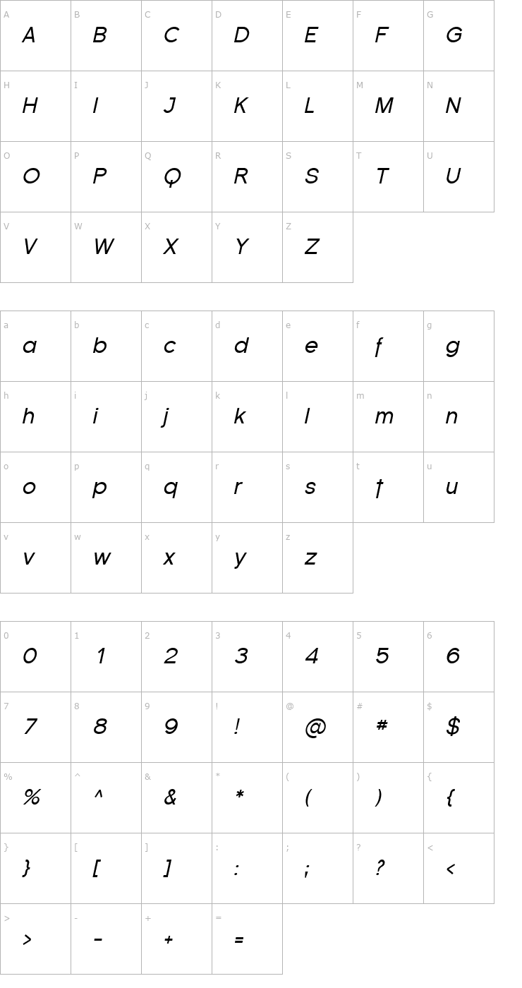 Character Map Florencesans Italic Font