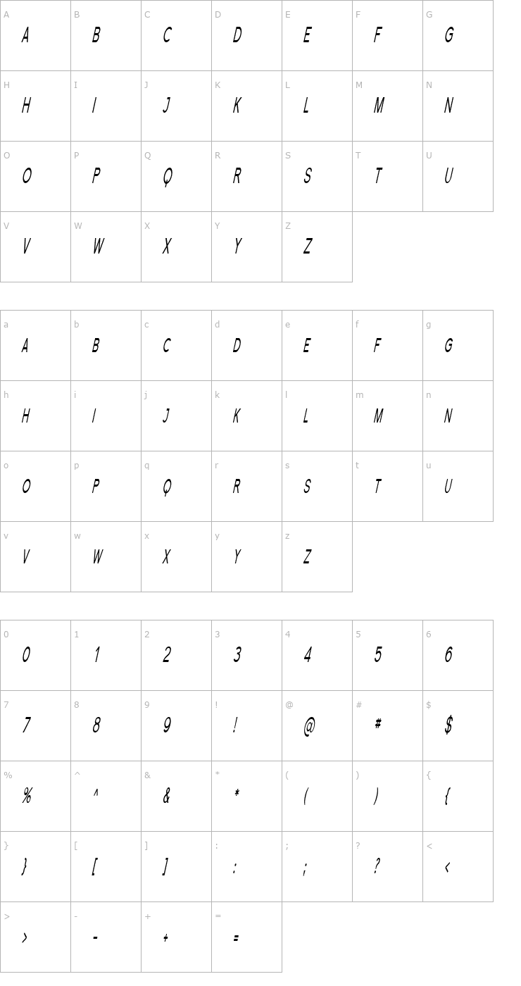 Character Map Florencesans SC Comp Italic Font