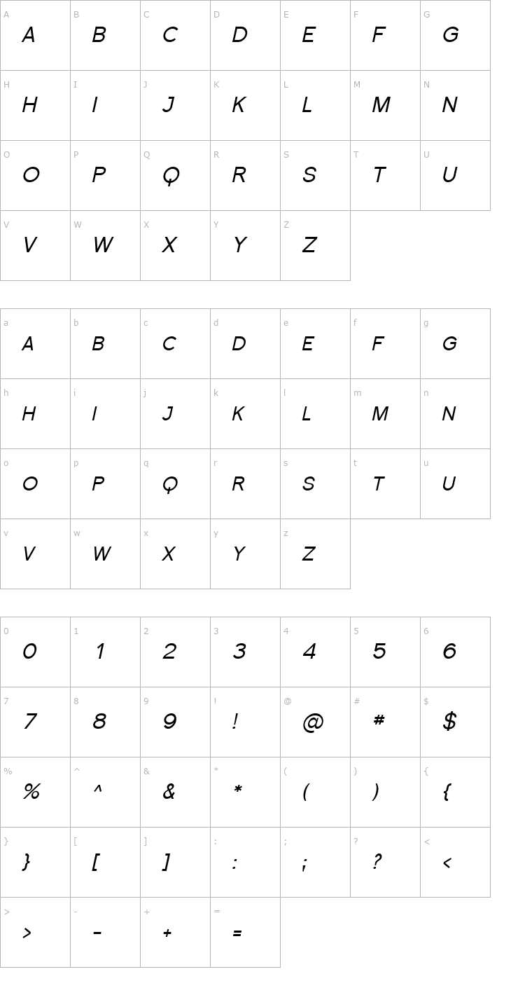 Character Map Florencesans SC Italic Font