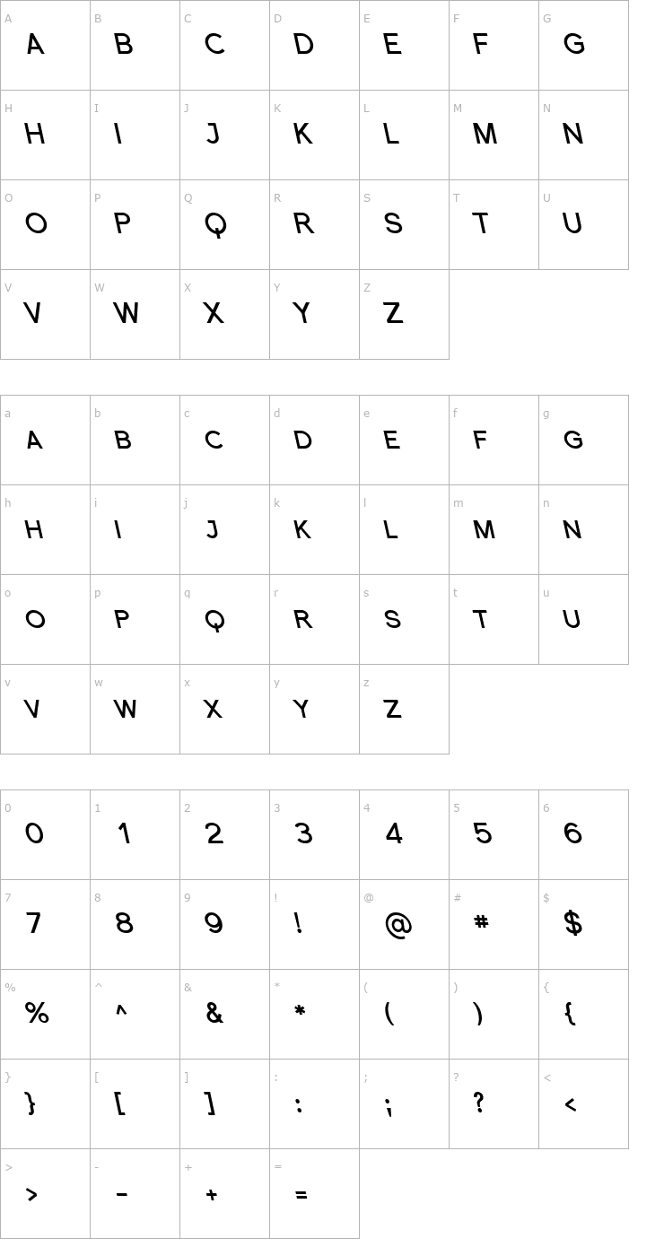 Character Map Florencesans SC Rev Bold Italic Font