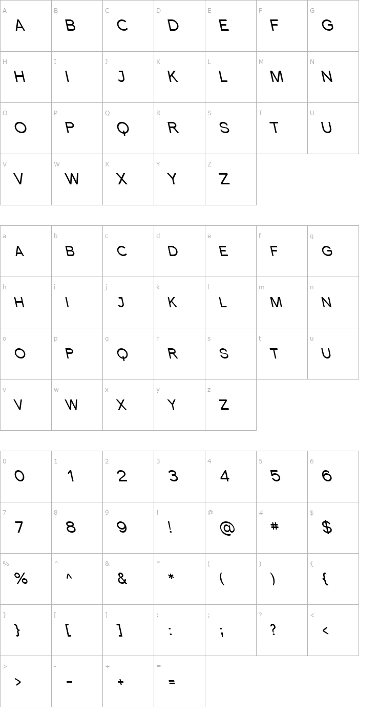 Character Map Florencesans SC Rev Italic Font