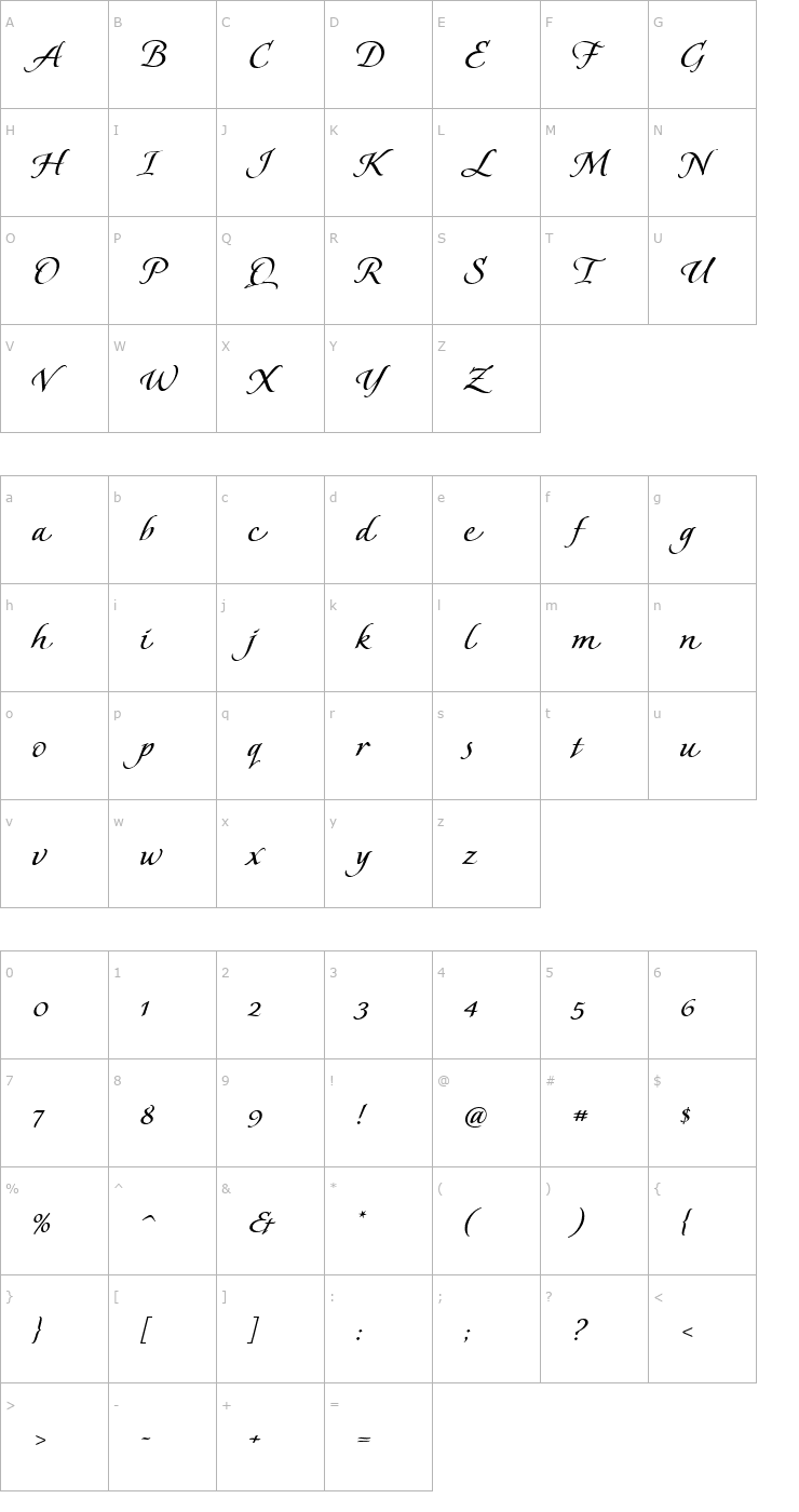 Character Map Florens Flourished Font