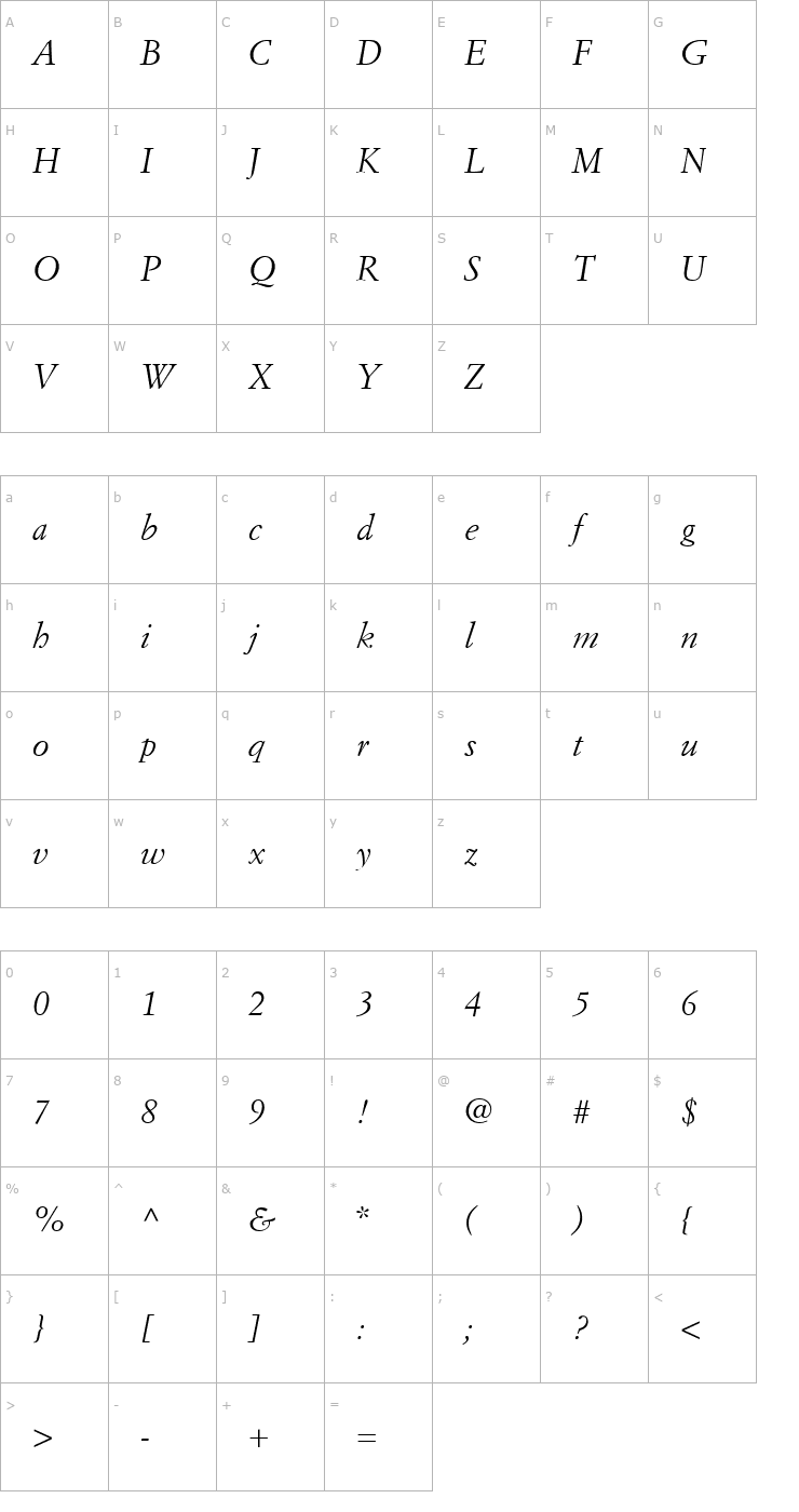 Character Map Florentine Garamond SSi Italic Font