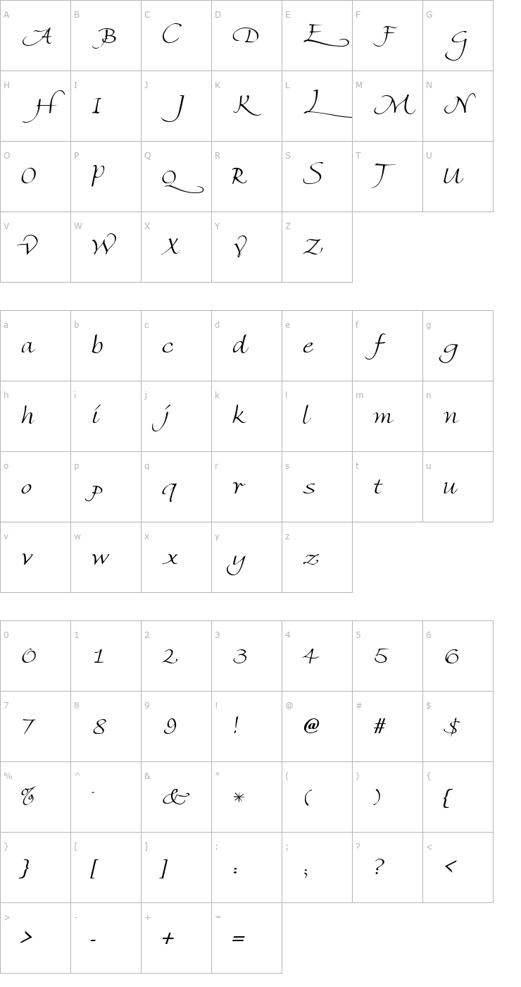 Character Map FlorentineSwashCaps Font