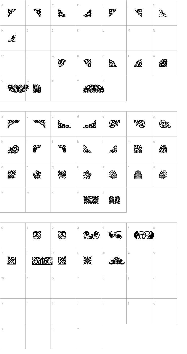 Character Map Floriat Font