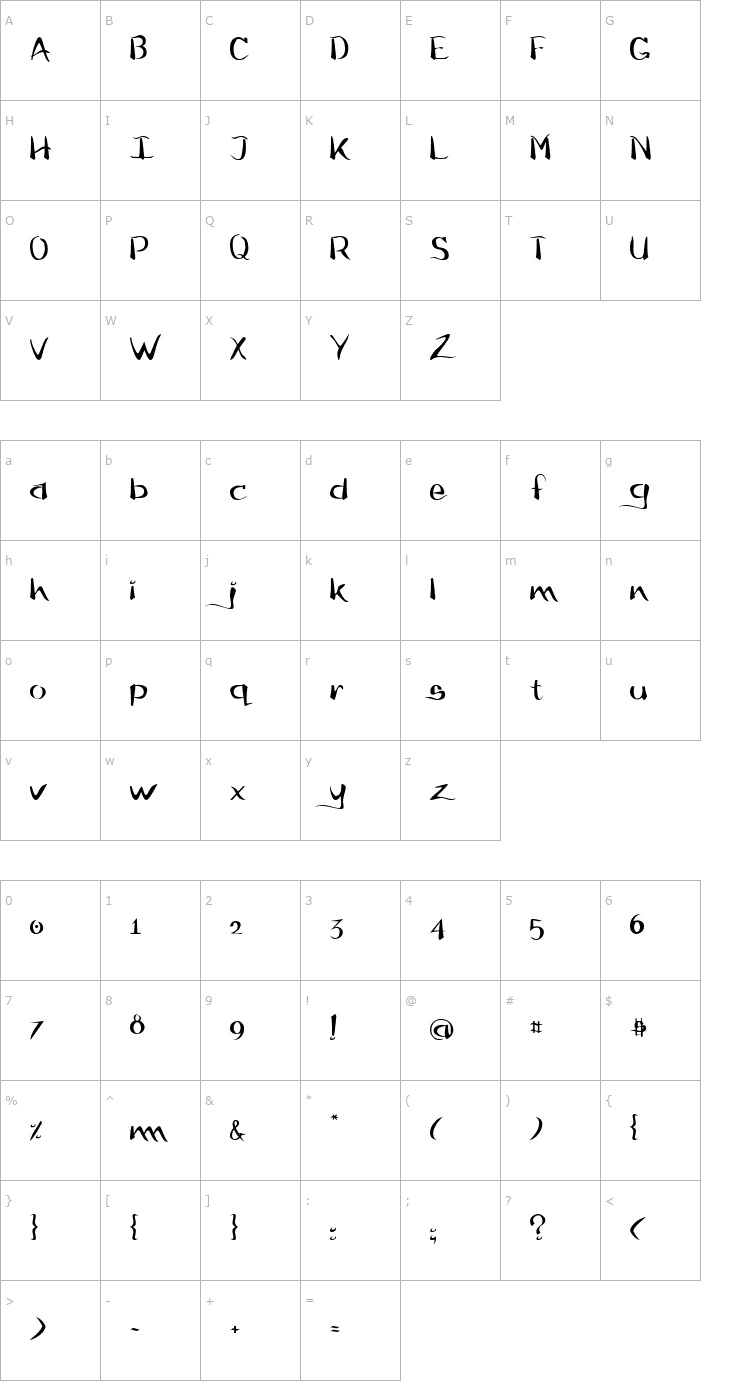 Character Map Flow Font