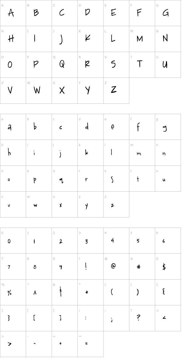 Character Map FlowerGirl Font